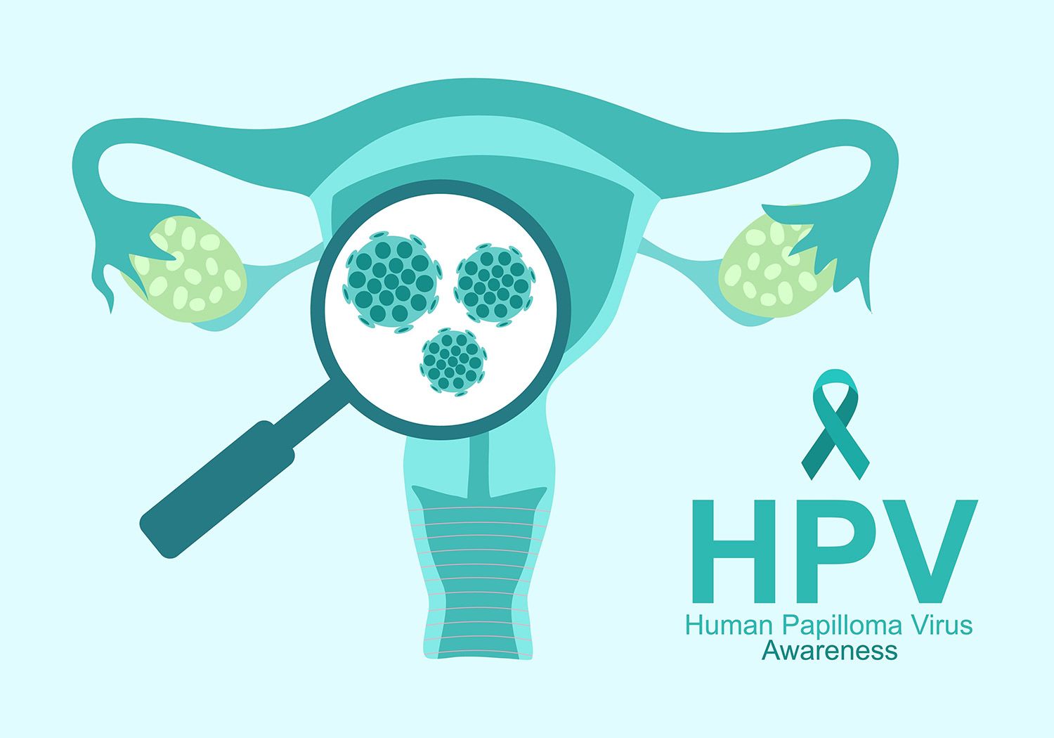 HPV Diagnose - was nun?